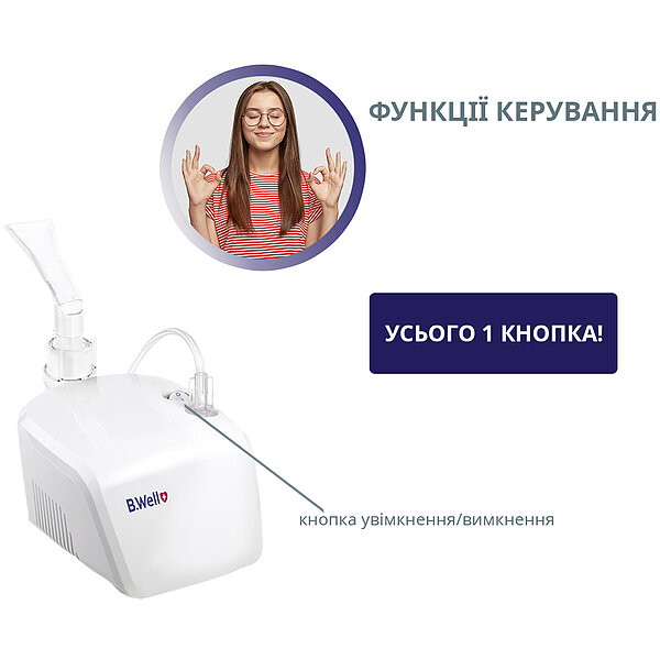 Ингалятор компрессорный PRO-110 B.Well - купить в Киеве и Украине ...