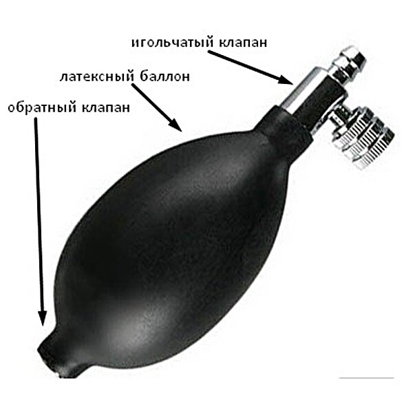 Груша резиновая с впускным металлическим клапаном, металлическим ...