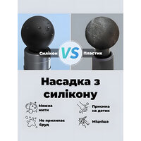 Портативный ручной массажер для тела, мышечный массажный пистолет, вибрационный ударный массажер, перкуссионны S116-2747674306 №2