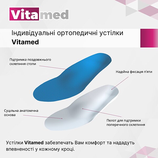 Індивідуальні ортопедичні устілки Vitamed Comfort Blue (Україна/Італія)