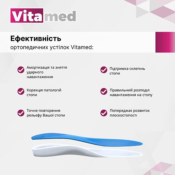 Індивідуальні ортопедичні устілки Vitamed Comfort Blue (Україна/Італія)
