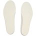 Індивідуальні ортопедичні устілки Vitamed Comfort Blue (Україна/Італія)