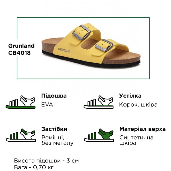 Шльопанці анатомічні жіночі Grunland Sara CB4018 (Італія)