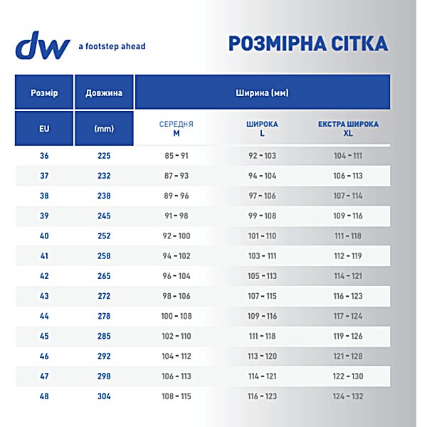 Ортопедичне взуття Diawin Comfort Black Coffee (Німеччина)
