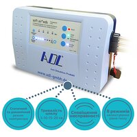 Протипролежневі матрац Soft Air wds ADL (Німеччина) №2