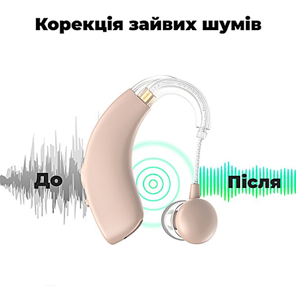 Универсальный цифровой слуховой аппарат Cleartone S30 аккумуляторный