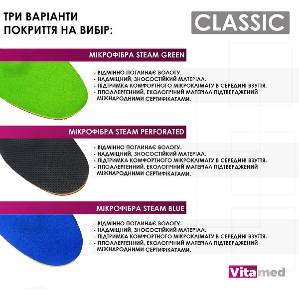 Індивідуальні ортопедичні устілки Vitamed Classic Green (Україна/Італія)