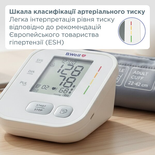 Автоматичний тонометр B.Well PRO-22 з адаптером (Швейцарія) 