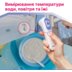 Безконтактний термометр B.Well TH-7000 (Швейцарія)