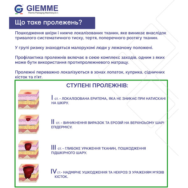 Протипролежневий комірчастий матрац GMA 5 із компресором Gi-emme (Італія)