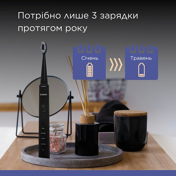 Електрична звукова зубна щітка B.Well MED-870 (Швейцарія)