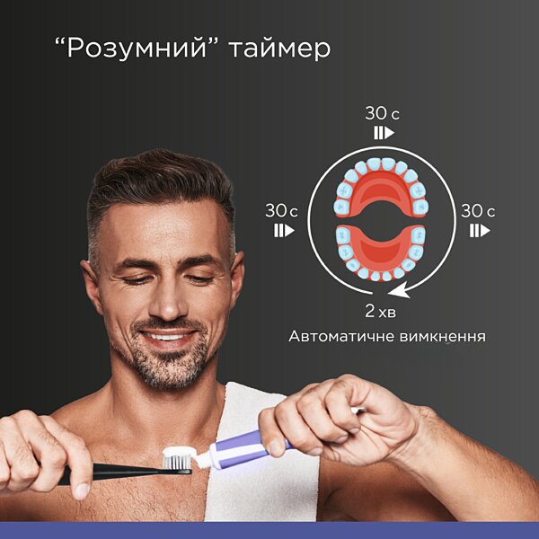 Електрична звукова зубна щітка B.Well MED-870 (Швейцарія)