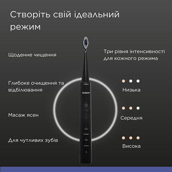 Електрична звукова зубна щітка B.Well MED-870 (Швейцарія)
