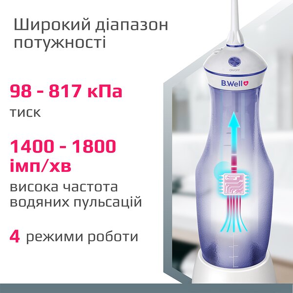 Портативний іригатор B.Well TH-917 (Швейцарія)