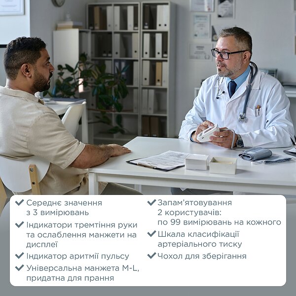Автоматический тонометр B.Well PRO-25 с адаптером (Швейцария)
