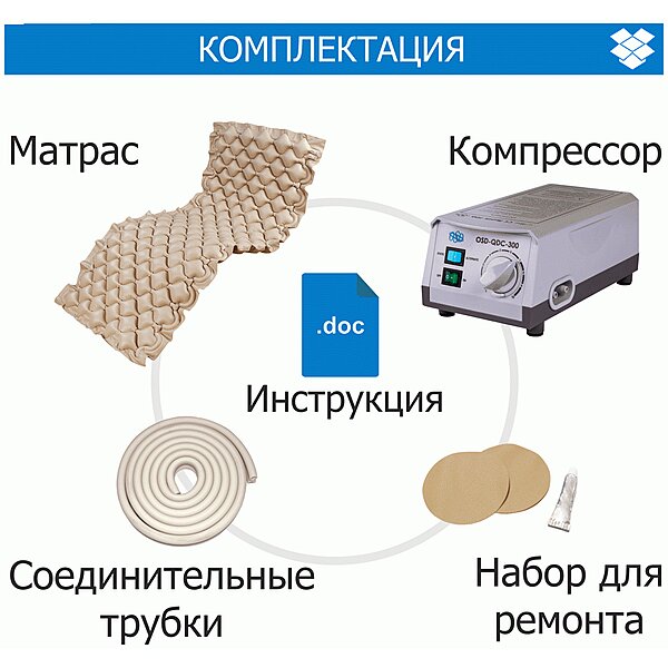 Протипролежневий матрац ( пористий ) з компресором OSD - QDC - 303