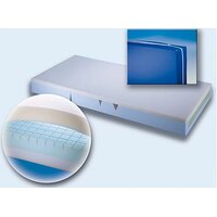 Матрац ортопедичний ADL для лікування пролежнів 198x90x17 (Німеччина) №2