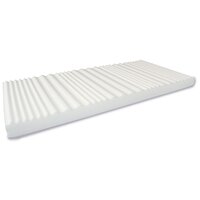 Ортопедичний матрац для лікування пролежнів ADL Rhea, 200x90x12 см (Німеччина)