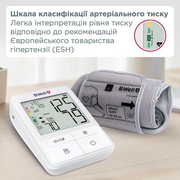Автоматичний тонометр B.Well MED-58 (Швейцарія)