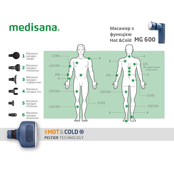 Масажер перкусійний ручний Medisana MG 600 з функцією Hot & Cold (Німеччина)