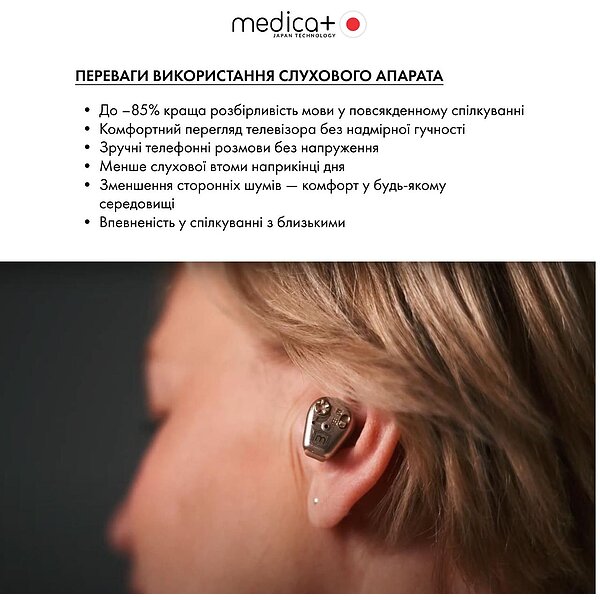 Слуховий універсальний апарат MEDICA+ Sound Control 14 (Japan) S44-1475948375