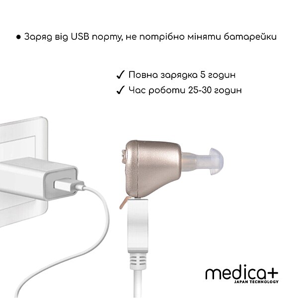Слуховий універсальний апарат MEDICA+ Sound Control 14 (Japan) S44-1475948375