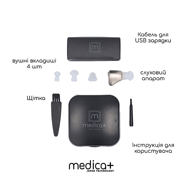 Слуховий універсальний апарат MEDICA+ Sound Control 14 (Japan) S44-1475948375
