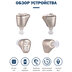 Слуховий універсальний апарат MEDICA+ Sound Control 14 (Japan) S44-1475948375