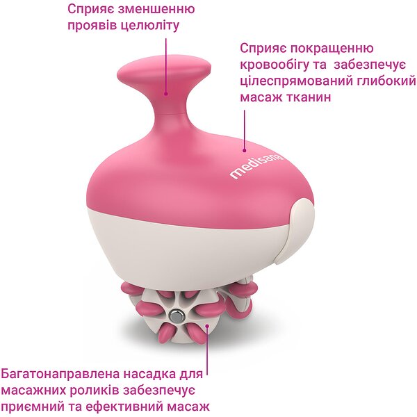 Характеристики Антицелюлітний масажер Medisana AC 900 (Німеччина)