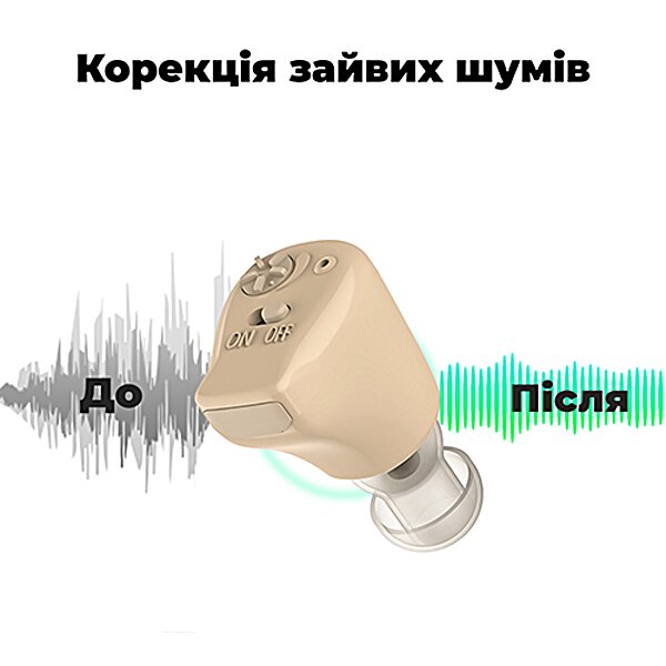 Цифровой внутрішньовушний слуховой аппарат Cleartone S35 аккумуляторный