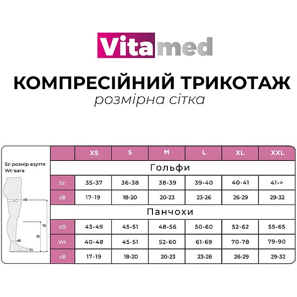 Купити Компресійні панчохи до стегна з закритим носком Vitamed Light 140 Den, 2231, чорні (Україна)