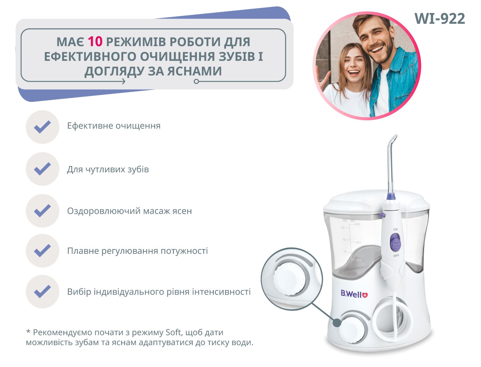 Стационарный ирригатор для полости рта WI-922 B.Well - купить в Киеве и ...