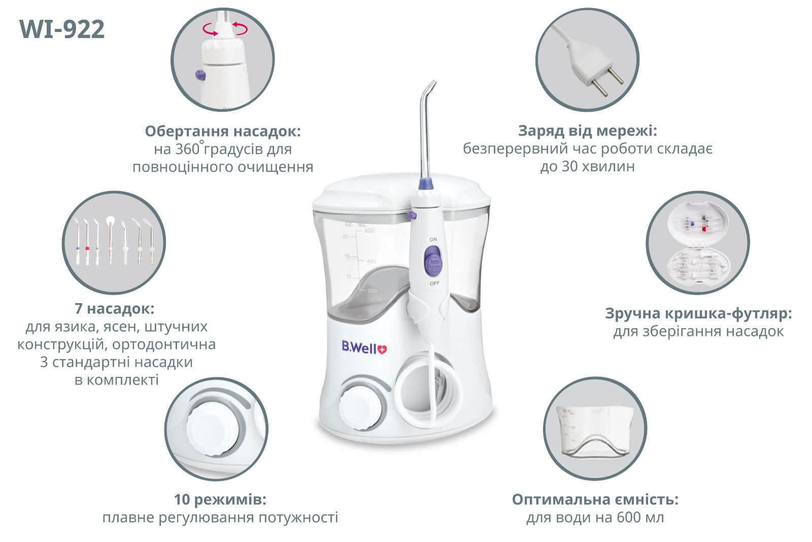 Стационарный ирригатор для полости рта WI-922 B.Well - купить в Киеве и ...